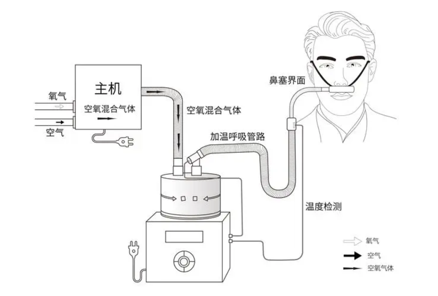 澳门刘伯温四码选一码